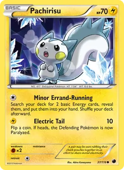 Kaart Pachirisu