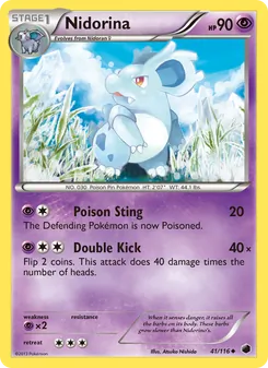 Kaart Nidorina