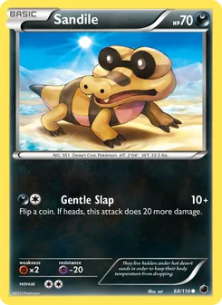 Kaart Sandile