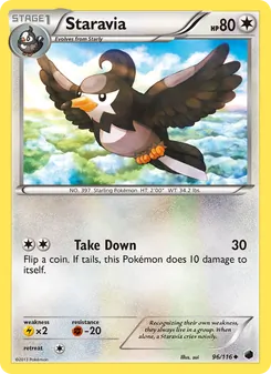 Kaart Staravia