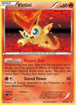 Kaart Victini