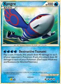 Kaart Kyogre
