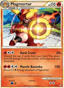Kaart Magmortar