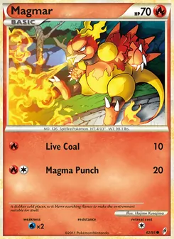 Kaart Magmar
