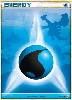 Kaart Water Energy