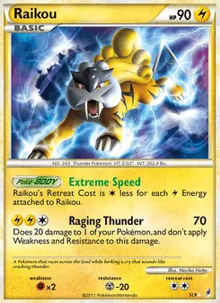 Kaart Raikou