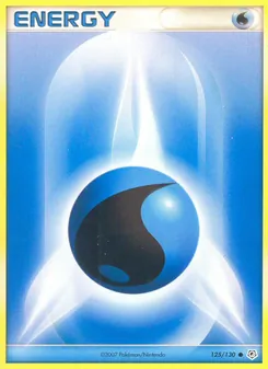 Kaart Water Energy