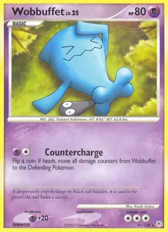 Kaart Wobbuffet