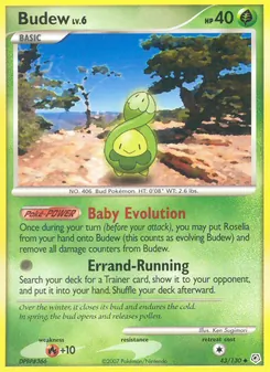 Kaart Budew