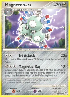Kaart Magneton