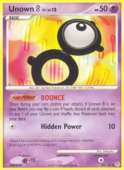 Kaart Unown B