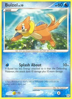 Kaart Buizel