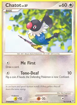 Kaart Chatot