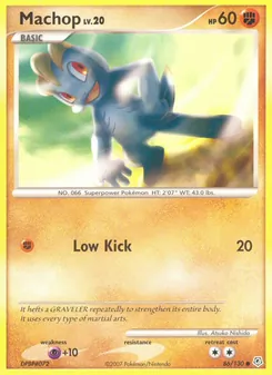 Kaart Machop
