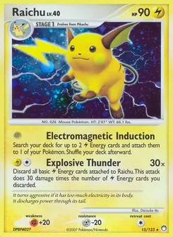 Kaart Raichu