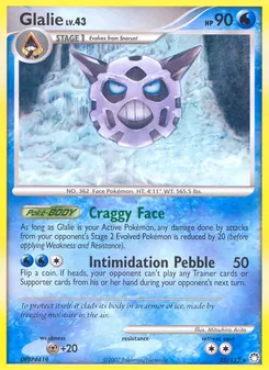 Kaart Glalie