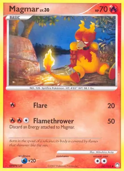 Kaart Magmar