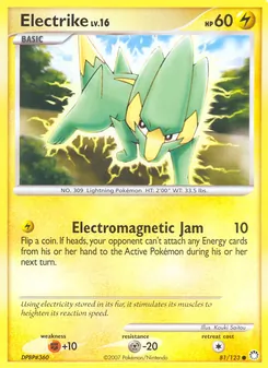 Kaart Electrike