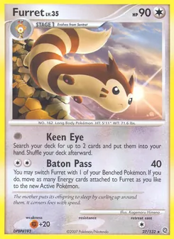 Kaart Furret