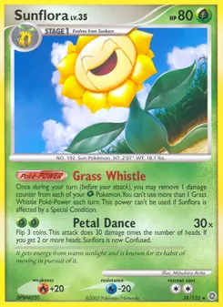 Kaart Sunflora