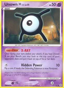 Kaart Unown X