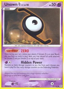 Kaart Unown Z