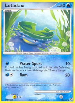 Kaart Lotad