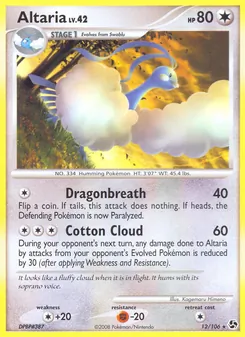 Kaart Altaria