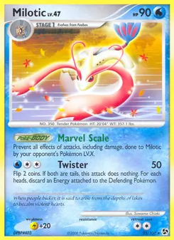 Kaart Milotic
