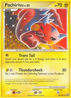 Kaart Pachirisu