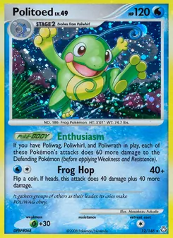 Kaart Politoed