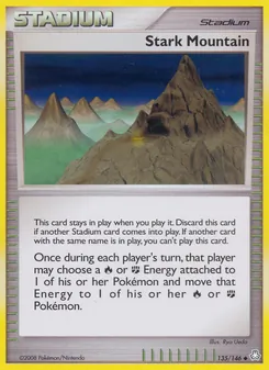 Kaart Stark Mountain