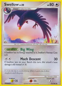 Kaart Swellow
