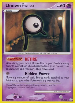 Kaart Unown R