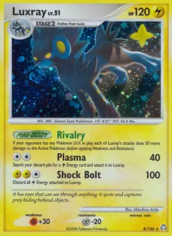 Kaart Luxray