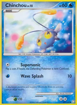 Kaart Chinchou