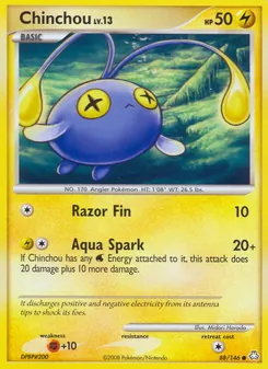 Kaart Chinchou