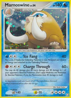 Kaart Mamoswine