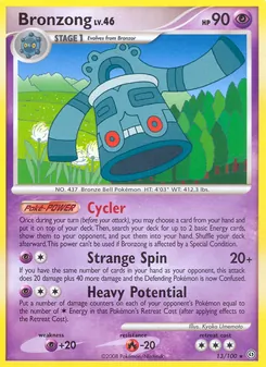 Kaart Bronzong