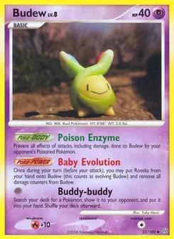 Kaart Budew