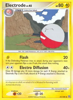 Kaart Electrode