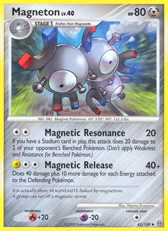 Kaart Magneton
