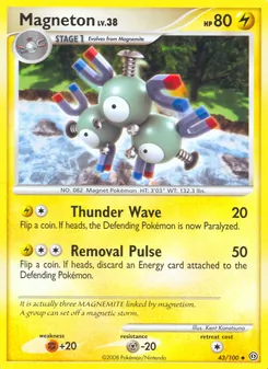 Kaart Magneton