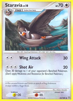 Kaart Staravia