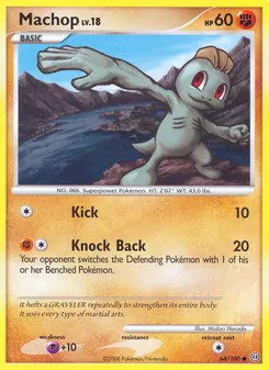 Kaart Machop