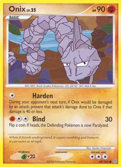 Kaart Onix