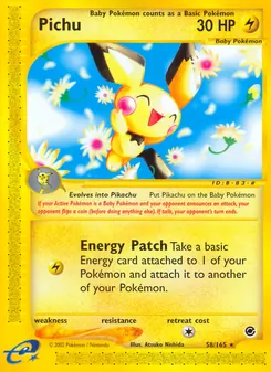 Kaart Pichu