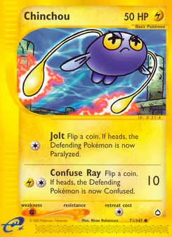Kaart Chinchou