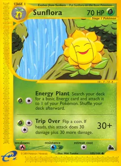 Kaart Sunflora