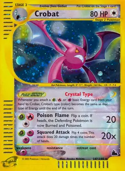 Kaart Crobat